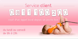 Clients Service